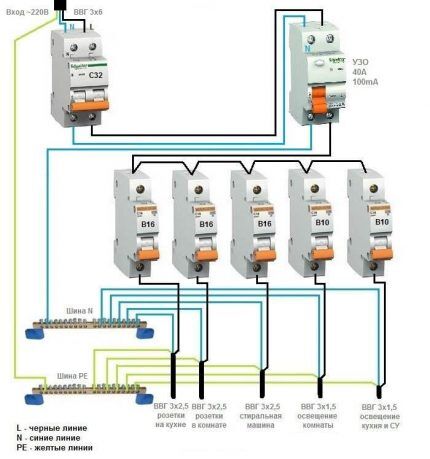 RCD général pour réseau monophasé