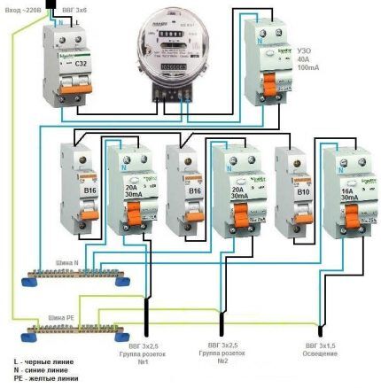 General RCD for 1-phase network + group RCD