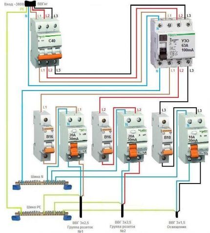 General RCD for 3-phase network + group RCD