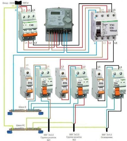 RCD ทั่วไปสำหรับเครือข่าย 3 เฟส + มิเตอร์