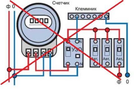 RCD connection diagrams