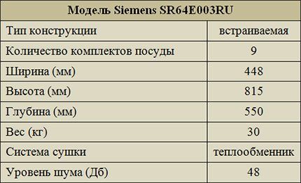 Siemens SR64E003RU의 기술적 특성