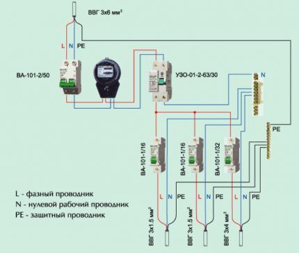 Possible RCD connection diagram 