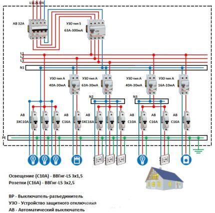 Multi-stage wiring with RCD