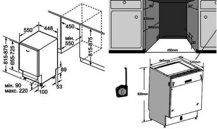 Schema installazione lavastoviglie