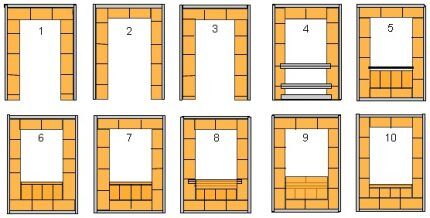 A kályhafalazat első 10 sorának elrendezési diagramja