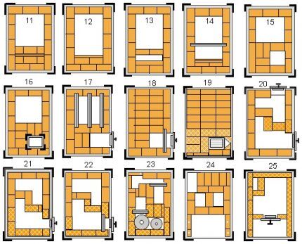 Scheme of row laying of a brick stove