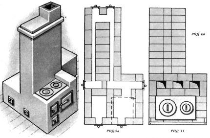 Two options for building a brick oven for a summer residence 