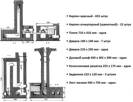 Вертикални делови шпорета са шпоретом и плочом за кување