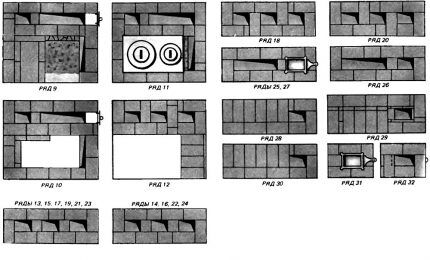 Orders from the 12th to the 32nd rows of masonry