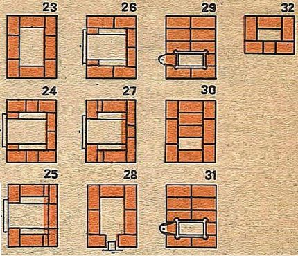 Pořadí venkovských kamen od 23. do 32. řady