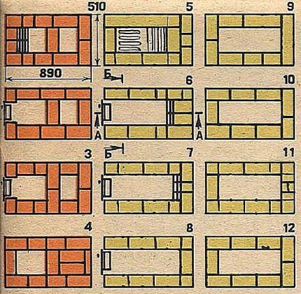 Pierwszy etap układania pieca w celu aranżacji domu letniego