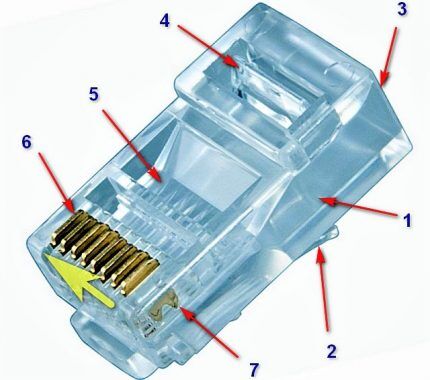 Twisted pair connector device