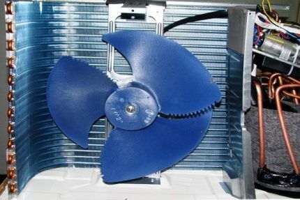 Modern fan for climate control equipment