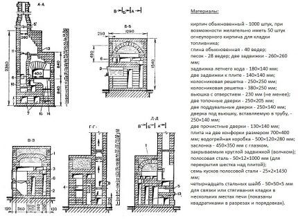 Material consumption and vertical sections of the stove