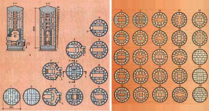 Laying order for a round Dutch stove