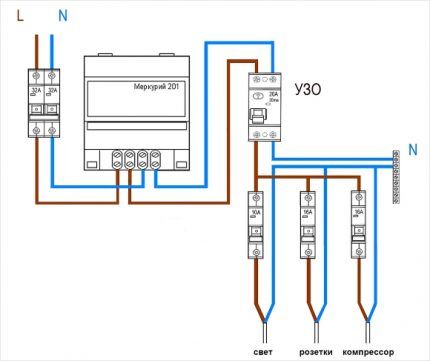 Garage wiring diagram