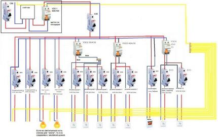 Computerschema voor het aansluiten van machines