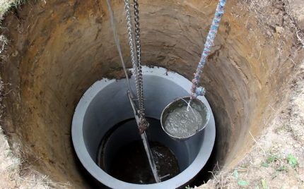 Instalación de anillos