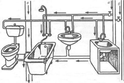 Schema elettrico interno