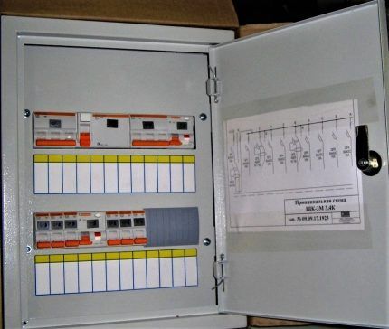 Metal box for circuit breakers