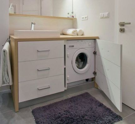 Built-in washing machine model