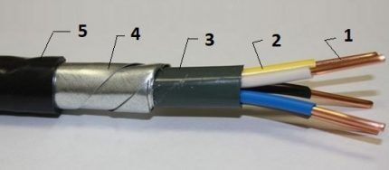 Power cable structure