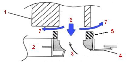 Kesesuaian panel yang lemah