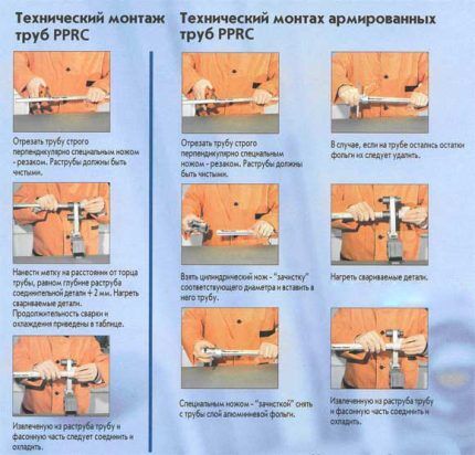 PP pipe welding process