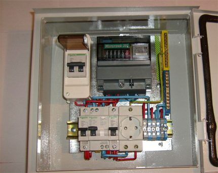 Distribution of components inside the shield