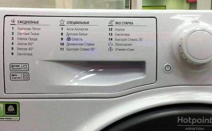 Ειδική αντιαλλεργική λειτουργία στο Hotpoint