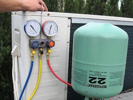 Refilling the split system with freon