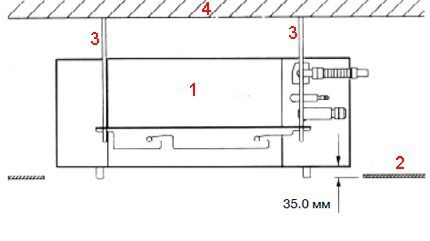 Diagrama de suspensão de cassete