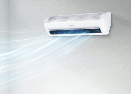 Ar condicionado com ventilação