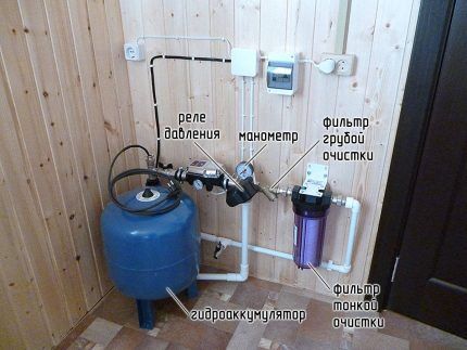 Connection diagram for hydraulic accumulator