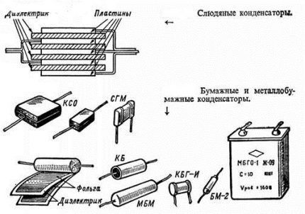 Capacitor design