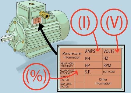 The second way to determine power in hp.