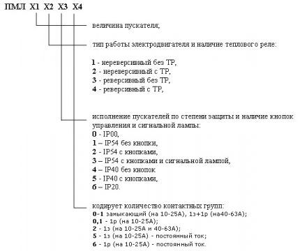 Označení magnetických startérů