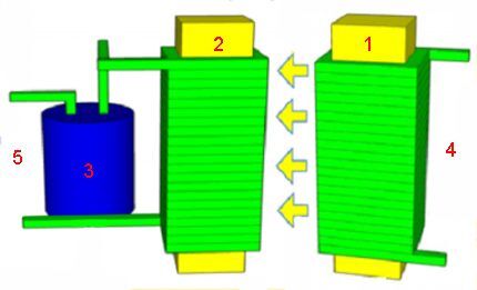 Circuito estabilizador simple