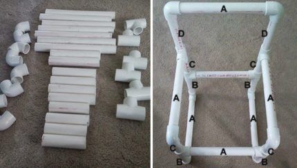 Structurele elementen van de stoel