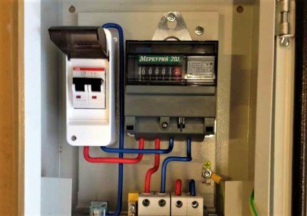 Electricity meter in the distribution board