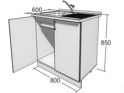 Drawing for making a cabinet