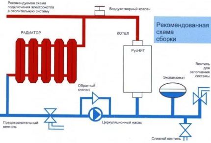 Electric boiler wiring diagram