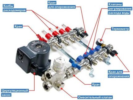 Hydraulic comb para sa maiinit na sahig