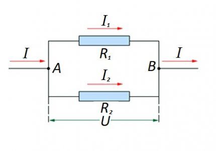 Parallel connection according to Ohm's law