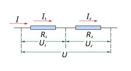 Series connection according to Ohm's law