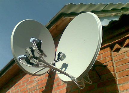 Correct installation of antennas