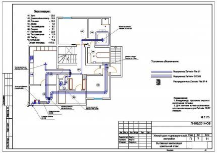 Proyecto de ventilación