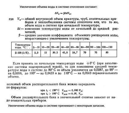 Formulas tvertnes tilpuma aprēķināšanai