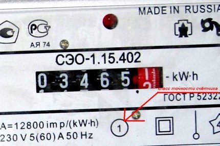 Electric meter accuracy class